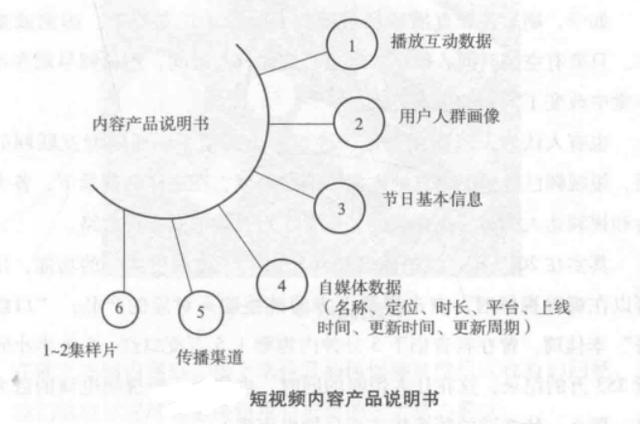 凯迪拉克iq官方版(图5)