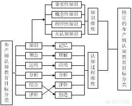 乐橙易app(图3)