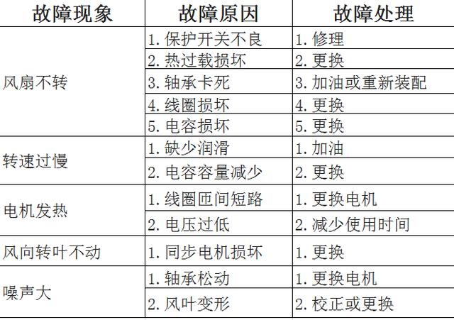 kixmix看电影软件(图6)