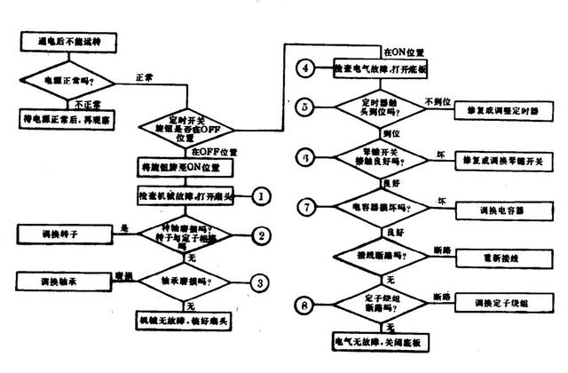 kixmix看电影软件(图5)