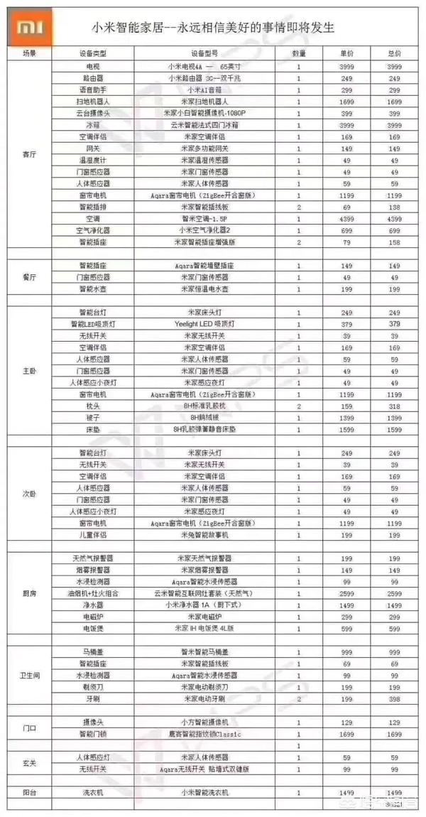 舜焱智能手机版(图4)