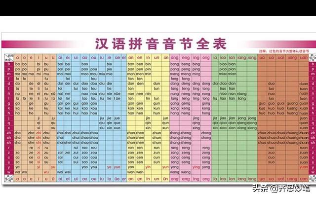 儿童学拼音软件免费(图3)