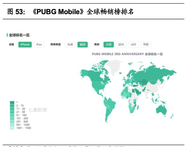 腾讯游戏的研发能力分析(腾讯游戏研发管理分析)图56