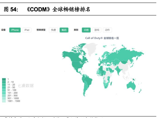 腾讯游戏的研发能力分析(腾讯游戏研发管理分析)图57