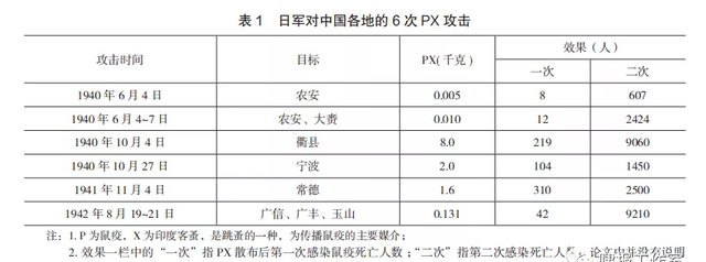 50多年前中国第一部恐怖片,200年前发生的恐怖片图7