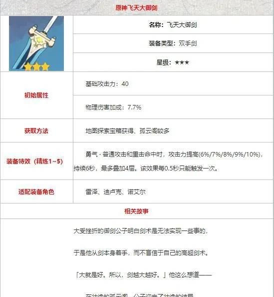 原神勇气之剑位置，原神尤拉个性签名温柔超仙短句图2