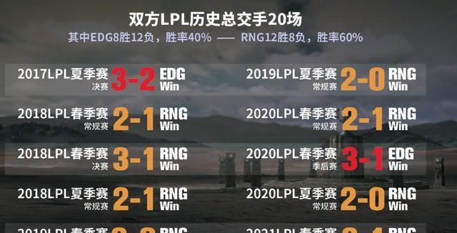 rng门票在哪买图1