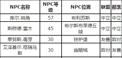 魔兽怀旧闪光粉哪里卖，闪光皮皮什么时候出现2021图1