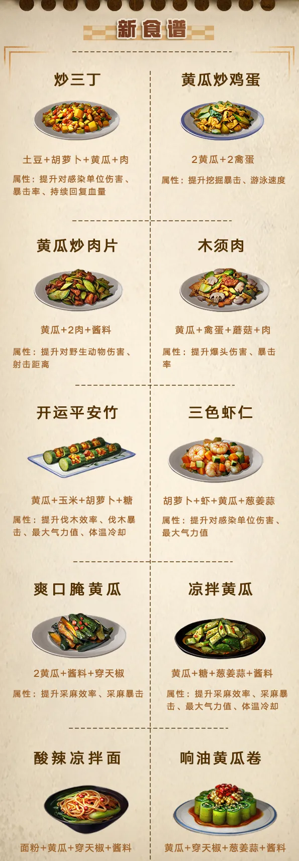 舌尖上的明日：48道时令新食谱上线图3