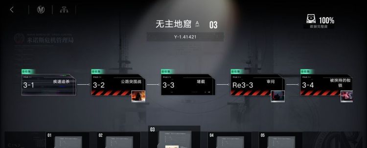 无期迷途第三章00%完成度达成攻略图1