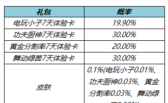 王者荣耀钻石语音获取方法分享图4