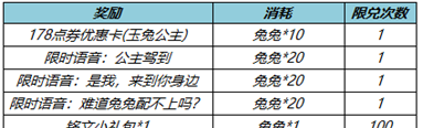 王者荣耀3月24日更新公告内容分享图4