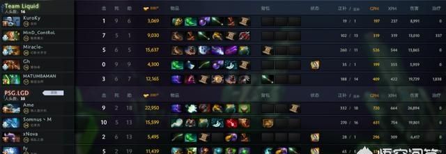 ti8淘汰赛lgd liquid图7