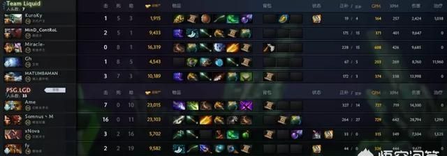 ti8淘汰赛lgd liquid图9