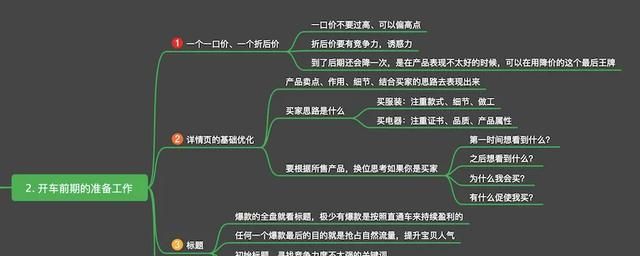 如何做好直通车推广图2