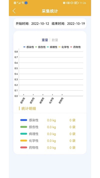 医疗废物智慧监管平台官方版