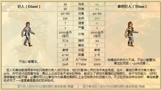 《英雄无敌3》：雷神领主泰坦巨人，五代变身超级赛亚人(图2)