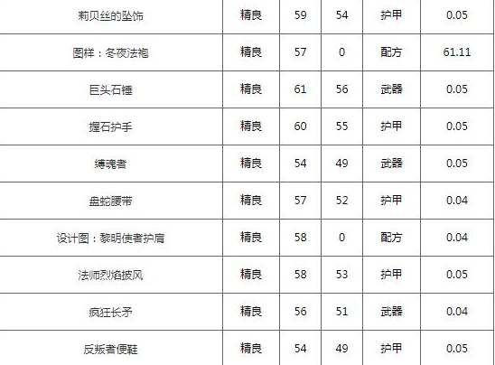 冬夜法袍图纸哪里出图2